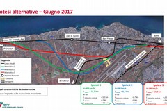 ipotesi progettuali Rfi per variante ferroviaria Bari nord