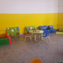 I locali di Nest