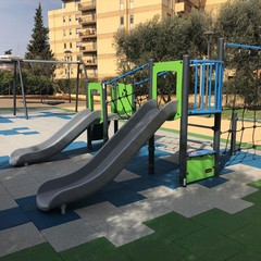 Sopralluogo parco Braille