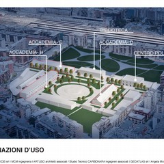 Accademia delle belle arti nella ex Rossani masterplan