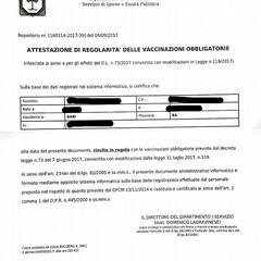 Certificato vaccinazioni