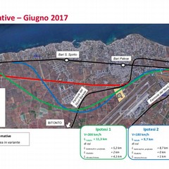 ipotesi progettuali Rfi per variante ferroviaria Bari nord