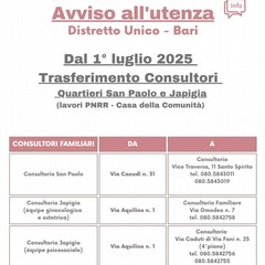 ASL Bari, trasferimenti San Paolo e Japigia