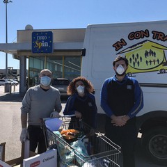 Le iniziative di InConTra durante l'epidemia Coronavirus