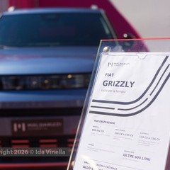 Il futuro dell’automotive in Fiera del Levante al Maldarizzi Mobility Mall