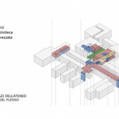 assonometria biblio poliba