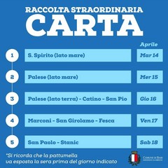 calendario raccolta carta