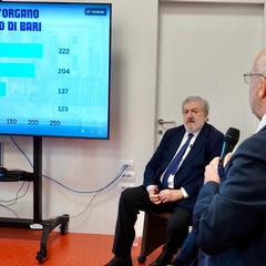 Conferenza report trapianti 2024 al Policlinico di Bari