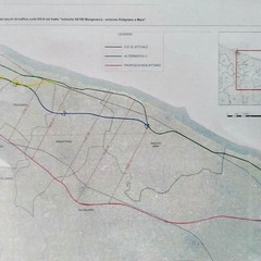 Il progetto della SS