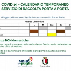 orario conferimento raccolta differenziata