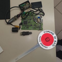 I controlli della polizia locale