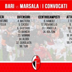 bari marsala convocati