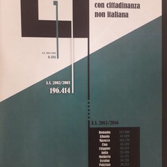 Nuove Generazioni. I volti dell'Italia multietnica