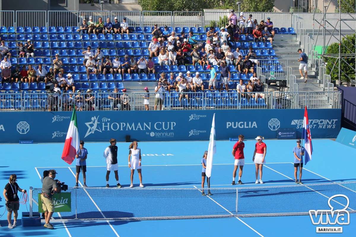 Hopman Cup, Italia-Croazia 2-1
