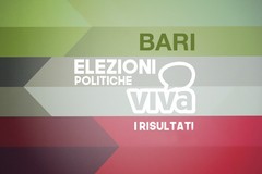 Speciale elezioni politiche 2018