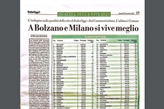 Qualità della vita a Bari, «Decaro e la giunta bocciati anche dalla classifica Italia Oggi-la Sapienza»