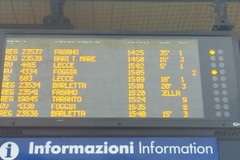 Ritardi e cancellazioni treni, prosegue l'odissea dei pendolari da e per Bari