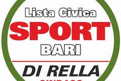Sport Bari Di Rella Sindaco, i voti