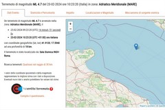 Scossa di terremoto nel nord-barese: avvertita anche a Bari