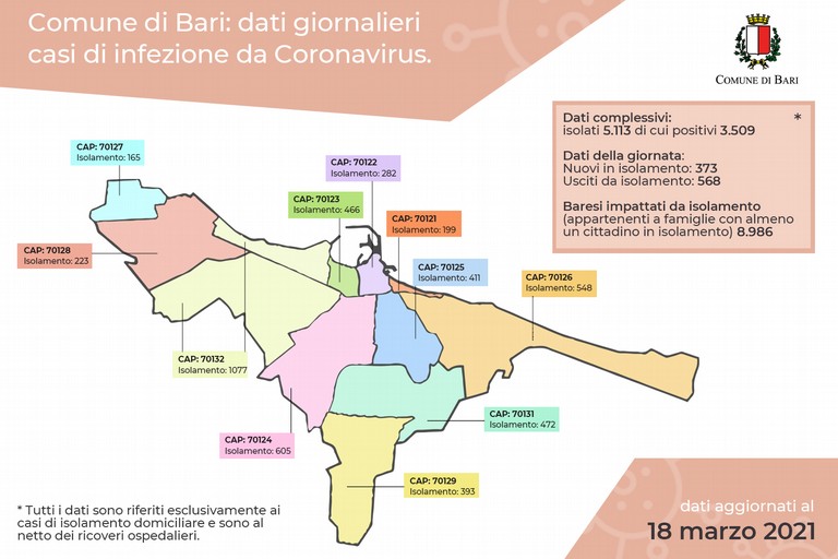 Covid dati giornalieri casi infezione marzo