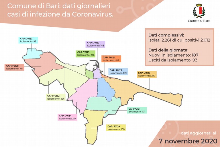 Covid dati giornalieri casi infezione CAP Bari