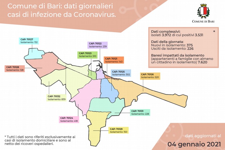 Covid dati giornalieri casi infezione CAP Bari