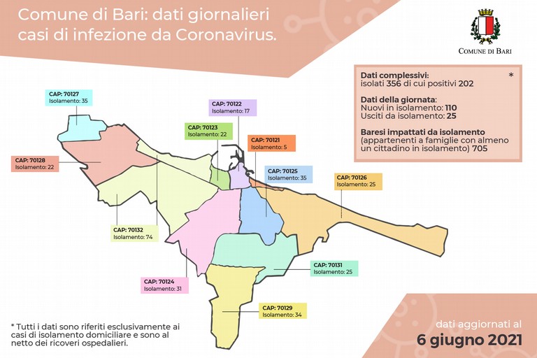 Covid dati giornalieri casi infezione CAP Bari